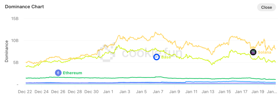 整体回暖、走向分化,AI赛道或将迎来新一波“主升浪”?